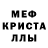 Альфа ПВП крисы CK ptah4000